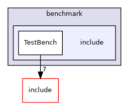 benchmark/include